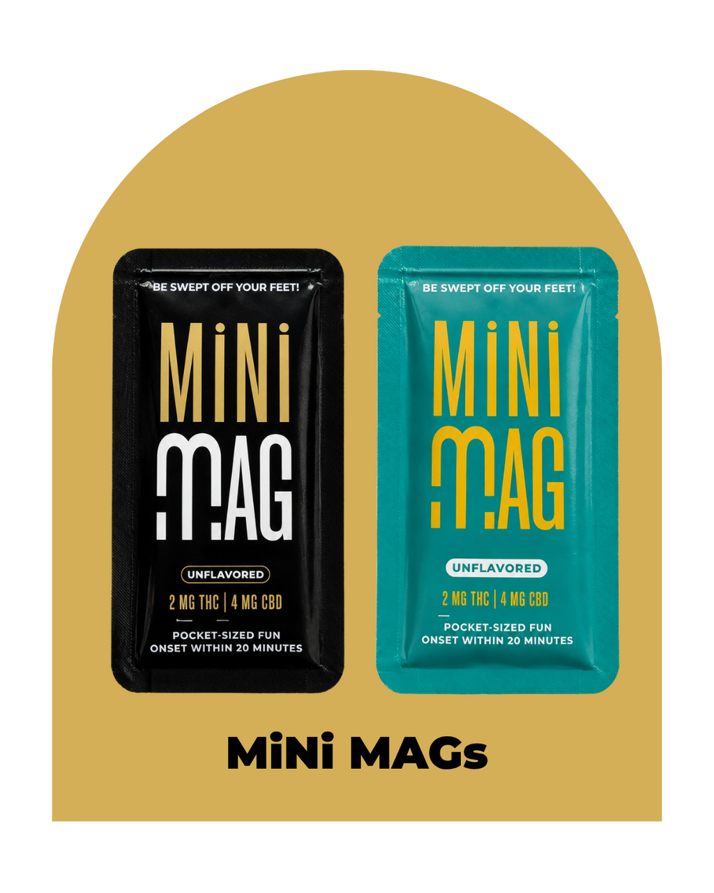 MiNi MAGs Case