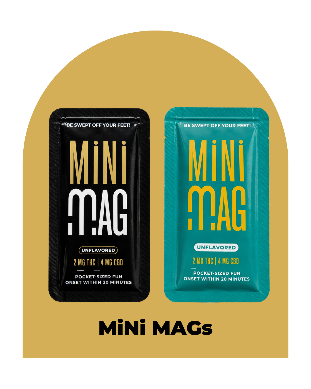 MiNi MAGs Case