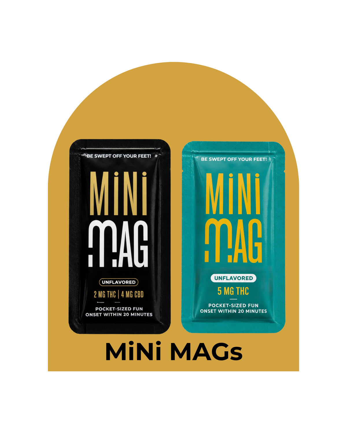 MiNi MAGs Case